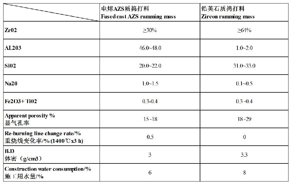 工作簿1_Sheet1.jpg